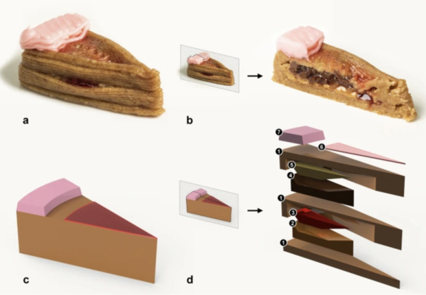 Printing Dessert